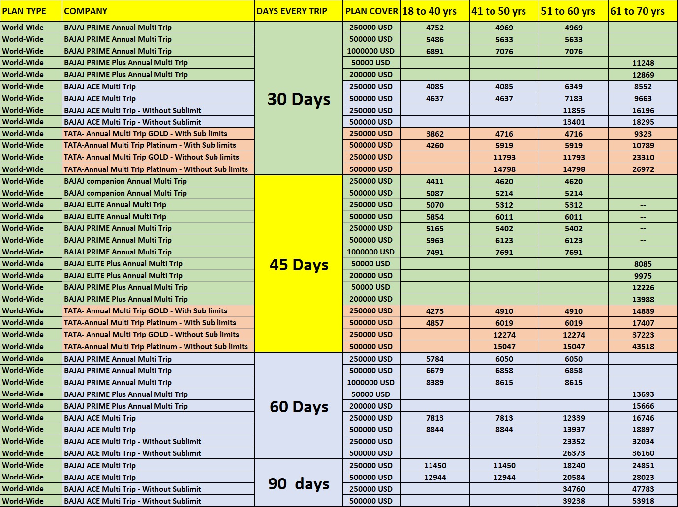 eindiainsurance logo